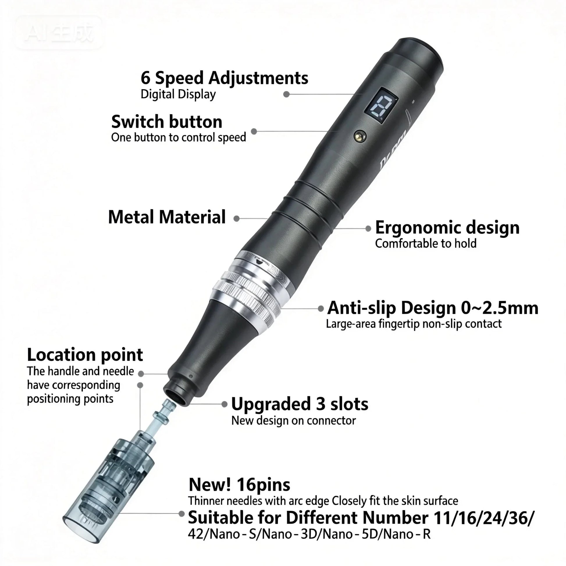 Dr. Pen M8 Microneedling Pen with 12 Cartridges - DrPen SkinCare