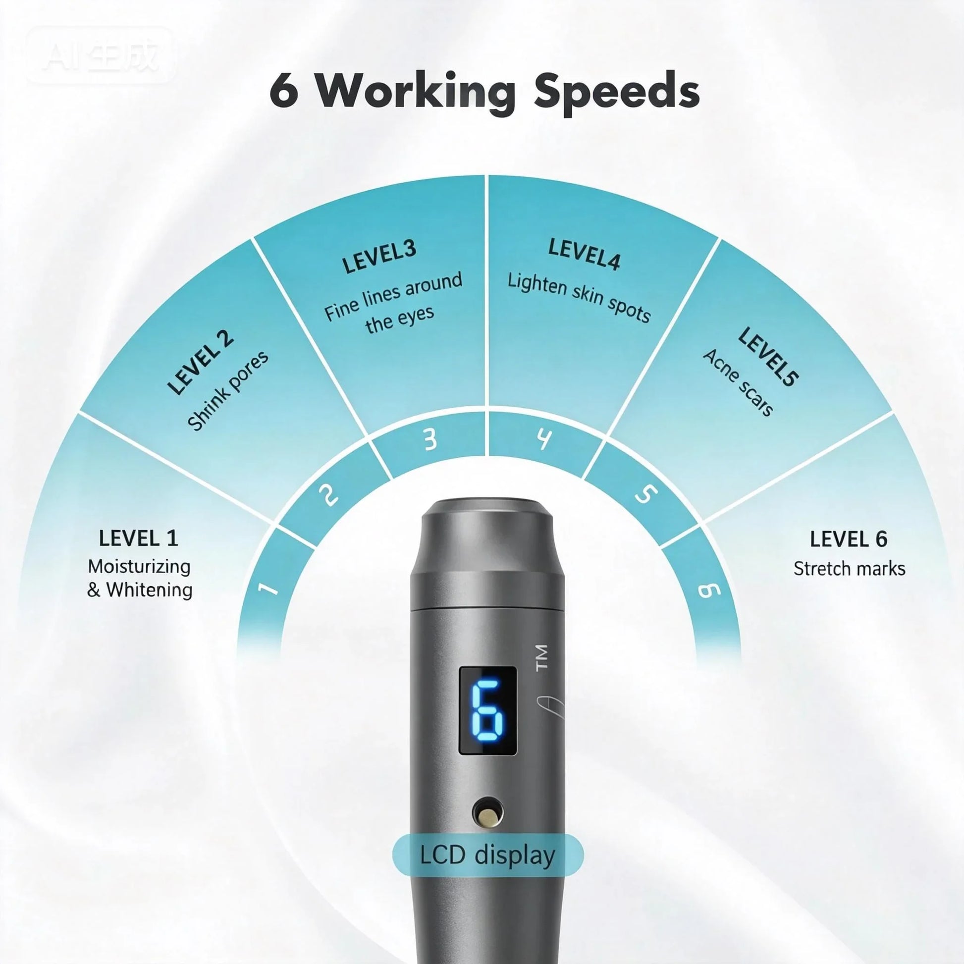 Dr. Pen M8 Microneedling Pen with 12 Cartridges - DrPen SkinCare