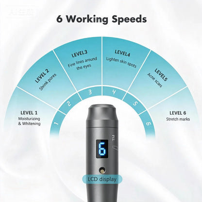 Dr. Pen M8 Microneedling Pen with 12 Cartridges - DrPen SkinCare