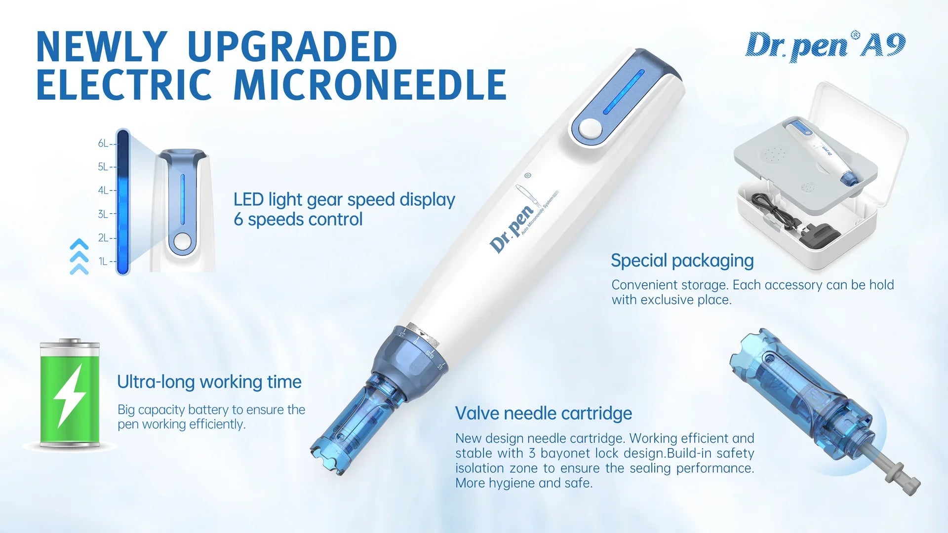 Dr.pen A9 Electric microneedle Rechargeable MTS Beauty Microneedle Device - DrPen SkinCare