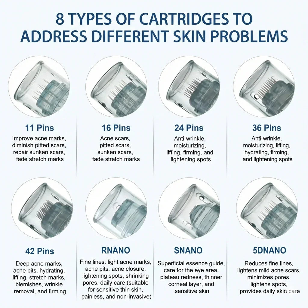 Dr. Pen M8 Microneedling Pen with 12 Cartridges - DrPen SkinCare